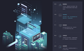 TakinDCP數據中心管理平臺