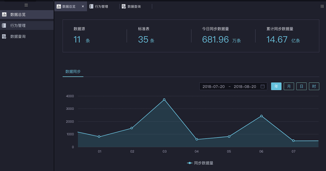 TakinDCP數據中心管理平臺(圖1)